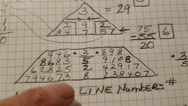 how do you 
  calculate numerology